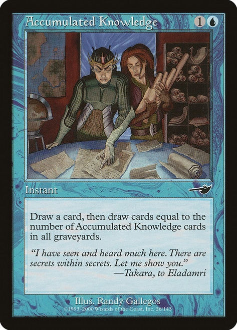 Accumulated Knowledge (NEM)