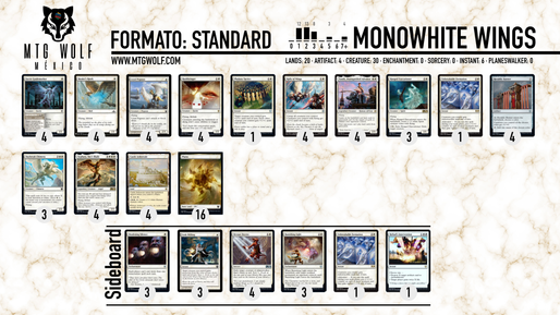 Decklist: Monowhite Wings (Budget)