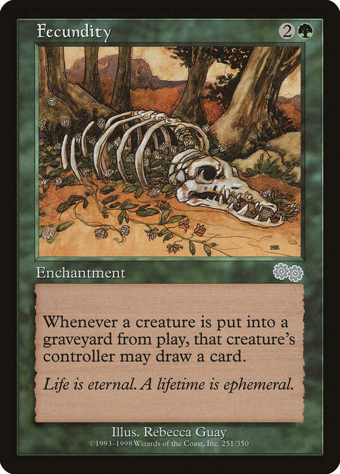 Fecundity (USG) (251)