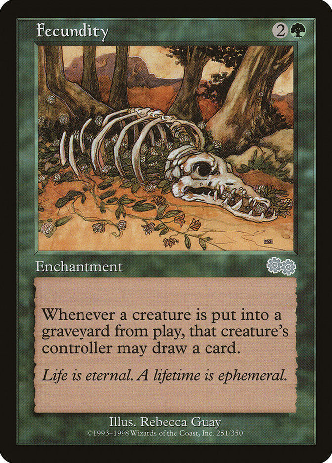 Fecundity (USG) (251)