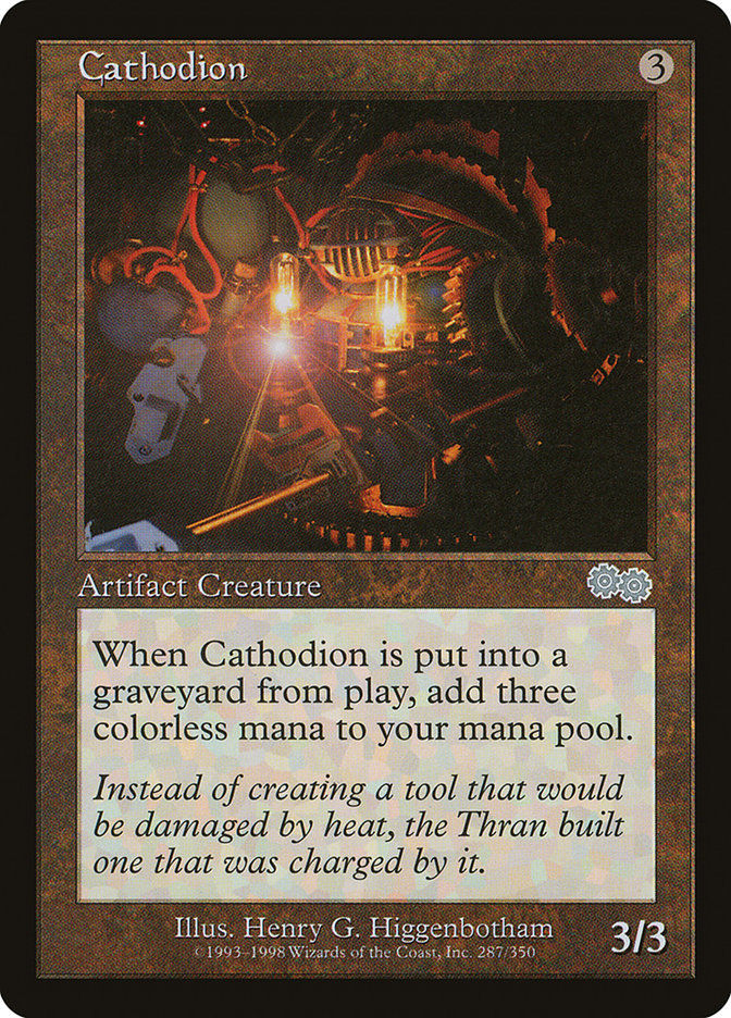 Cathodion (USG) (287)