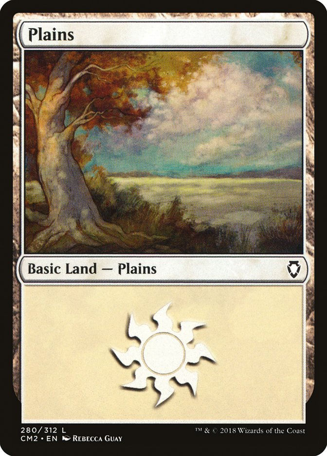 Plains (cm2)