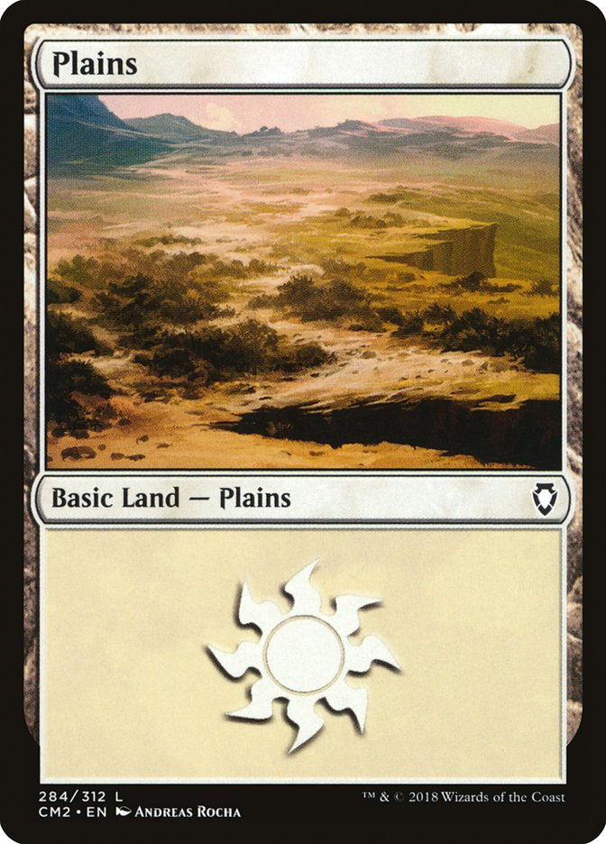 Plains (cm2)