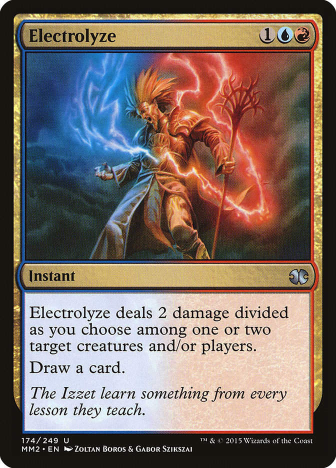 Electrolyze (mm2)