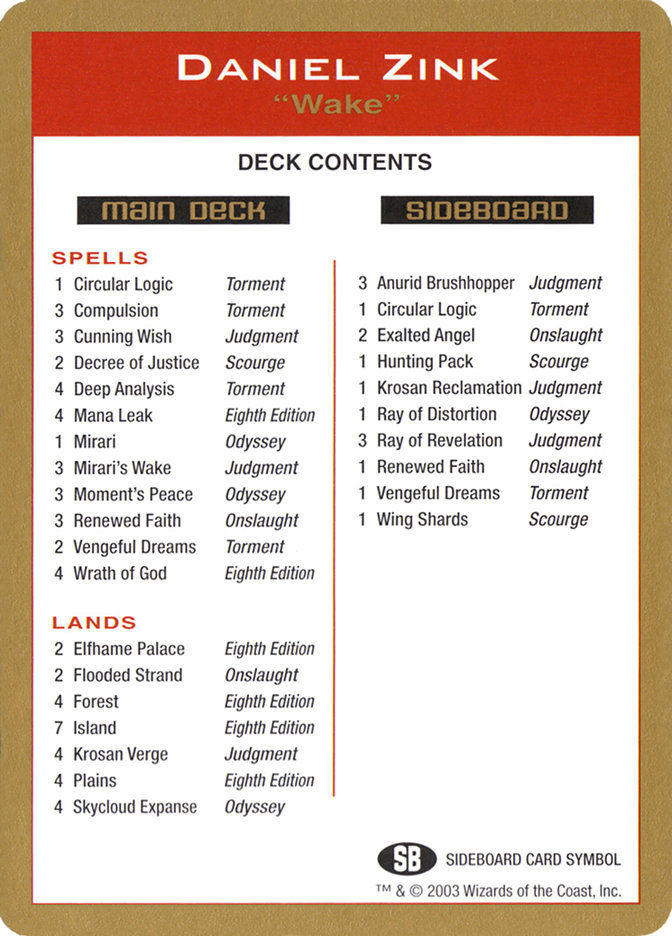 Daniel Zink Decklist (WC03) (dz0b)
