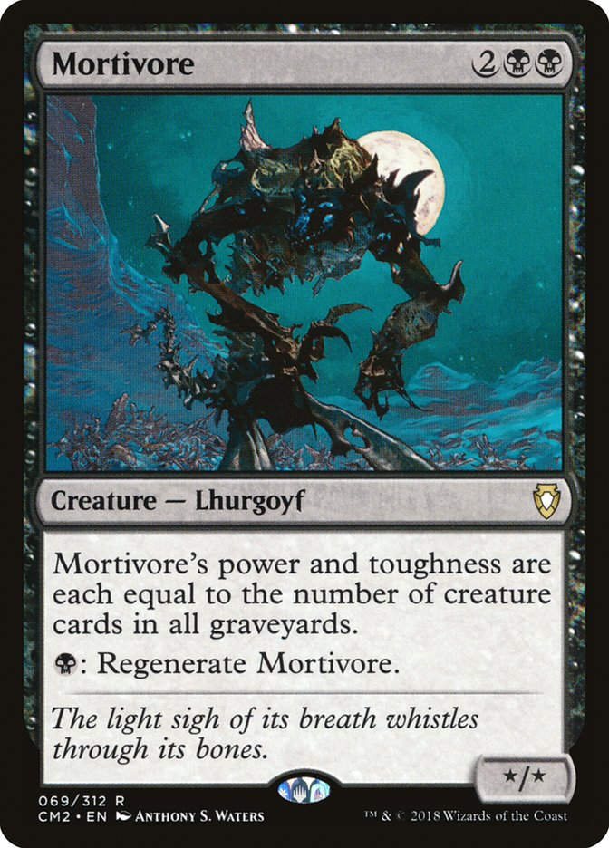 Mortivore (cm2)