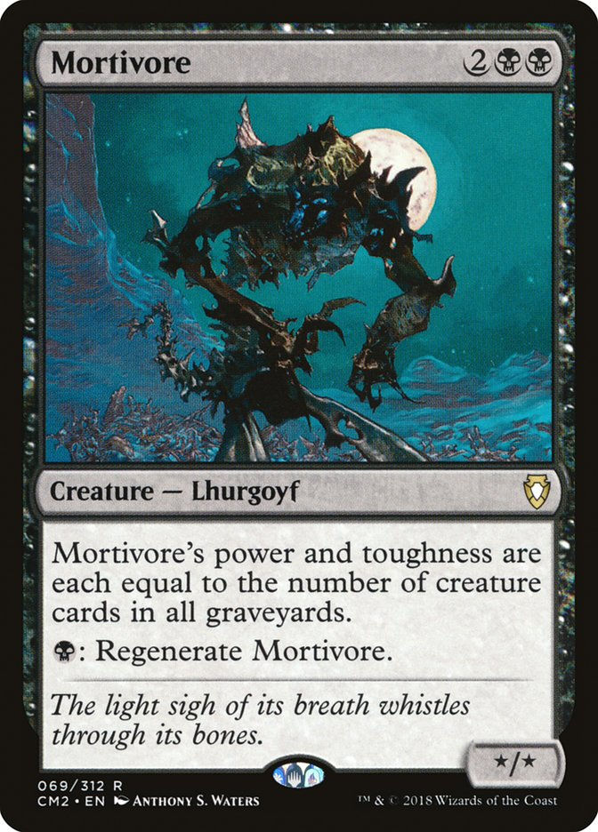 Mortivore (cm2)