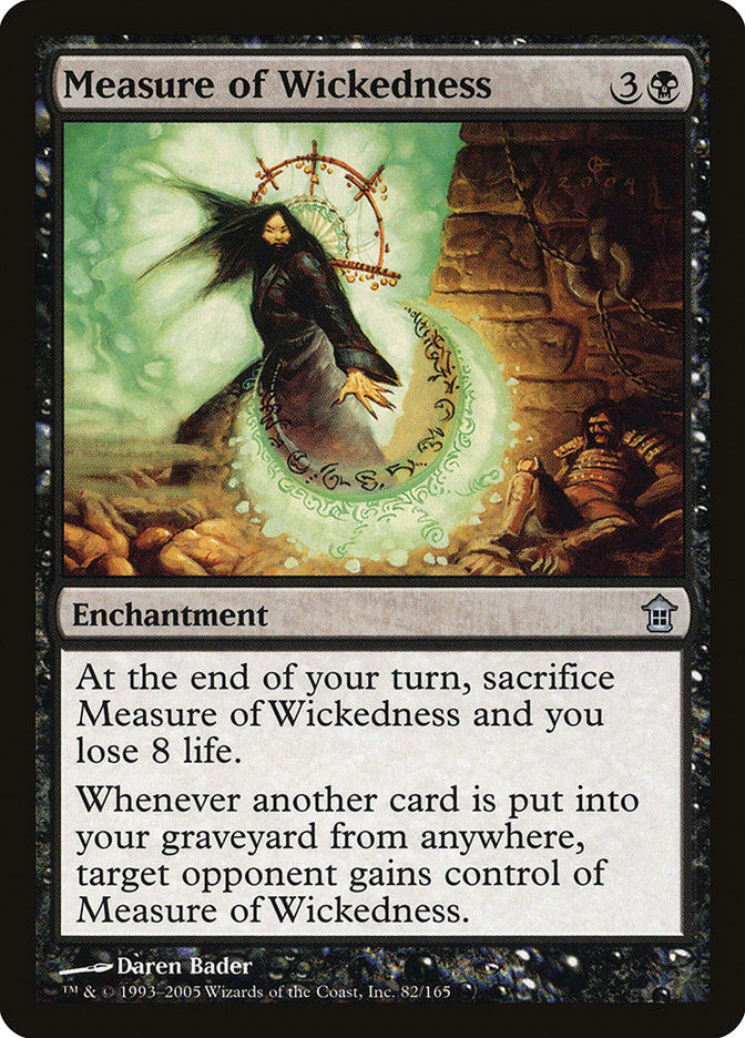 Measure of Wickedness (sok)