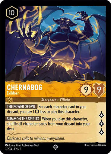 Chernabog - Evildoer (LOR_ITI)