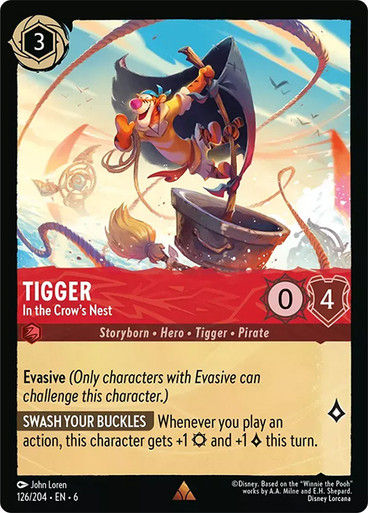Tigger - In the Crow's Nest (LOR_AZU)