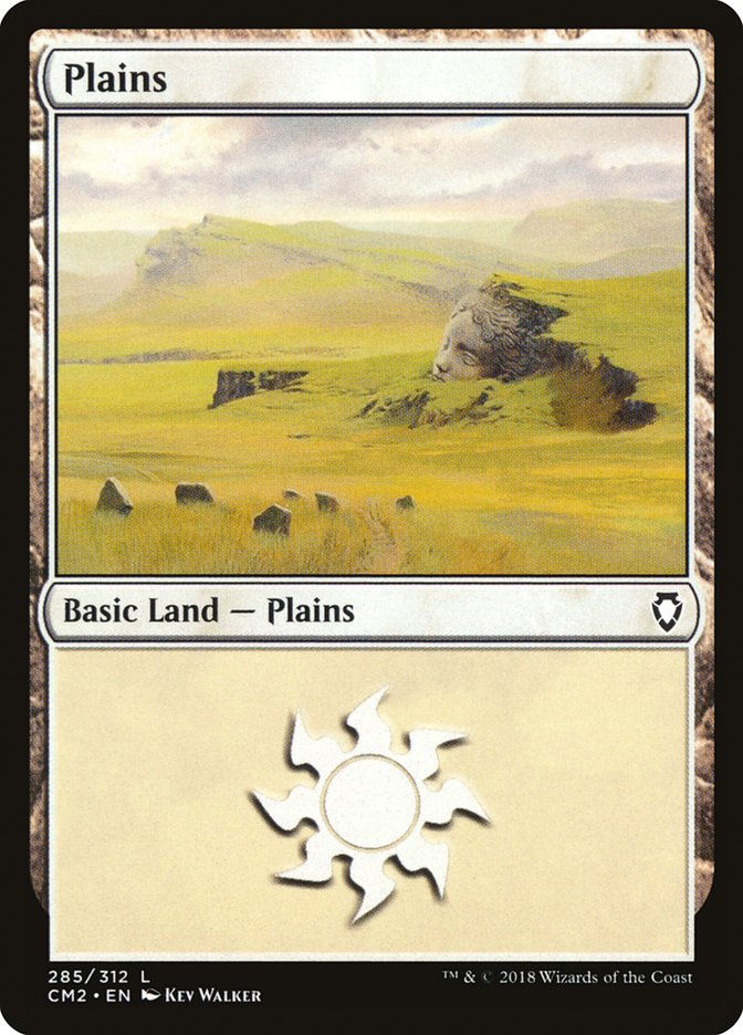 Plains (cm2)