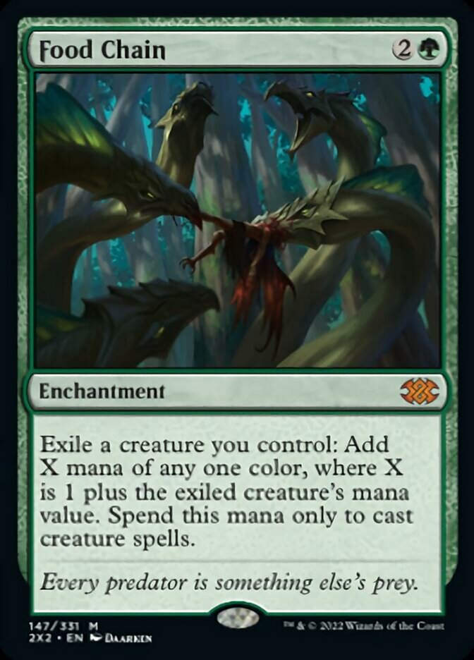 Food Chain (2X2)