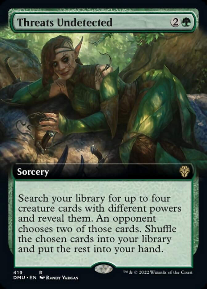 Threats Undetected (DMU) / Extended Art