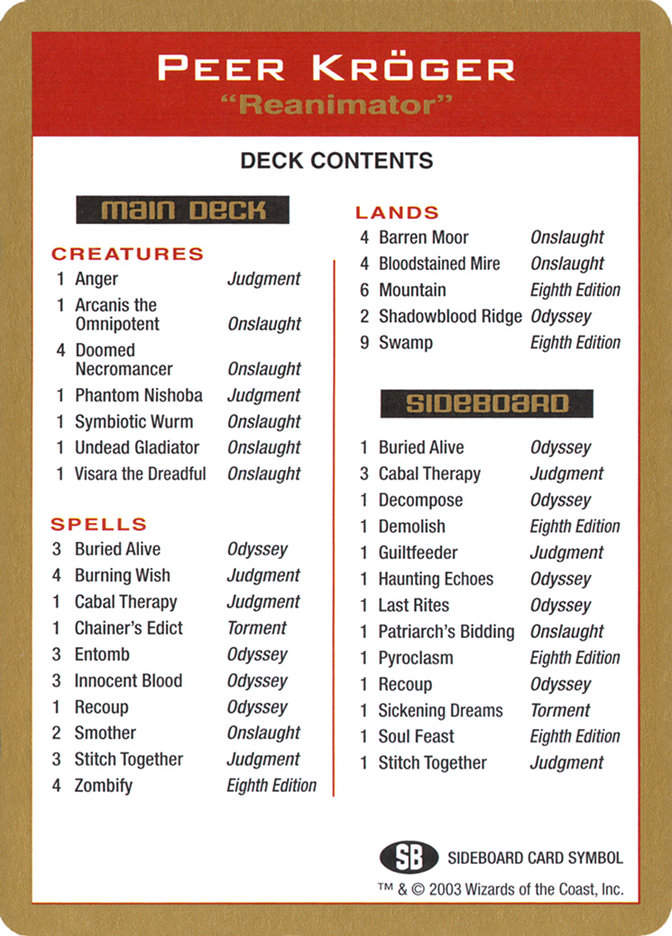 Peer Kröger Decklist (WC03) (pk0b)