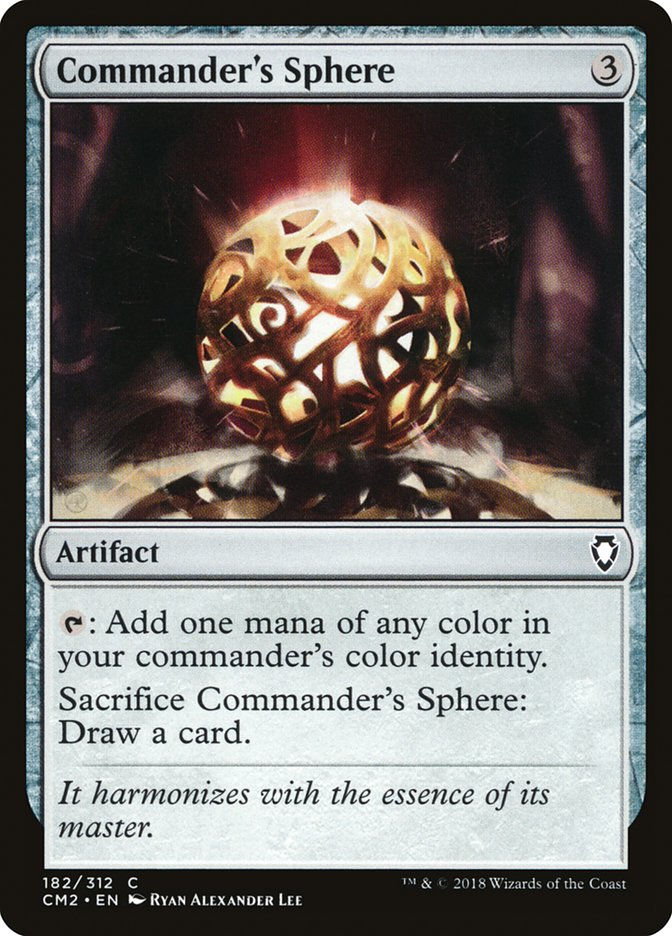 Commander's Sphere (cm2)