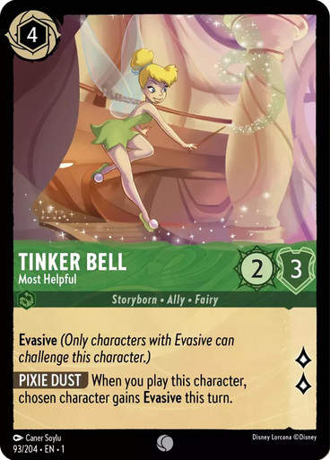 Tinker Bell - Most Helpful (LOR_TFC)