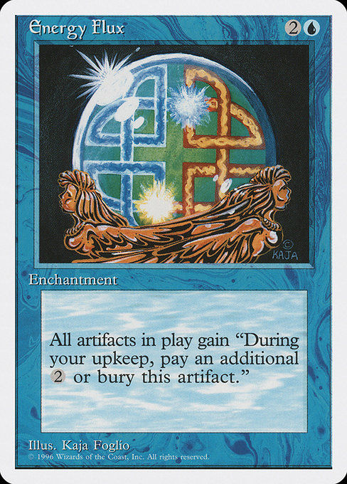 Energy Flux (ITP) (8)
