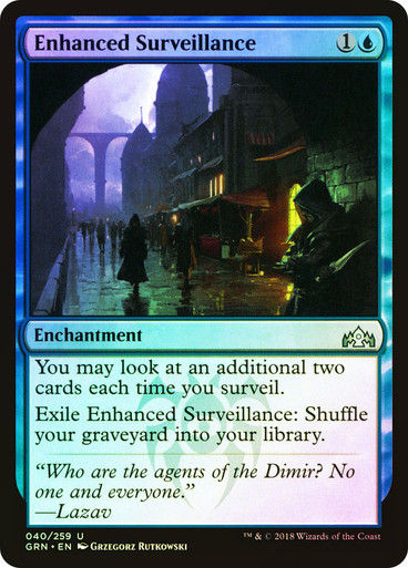 Enhanced Surveillance (GRN) (40) / Foil