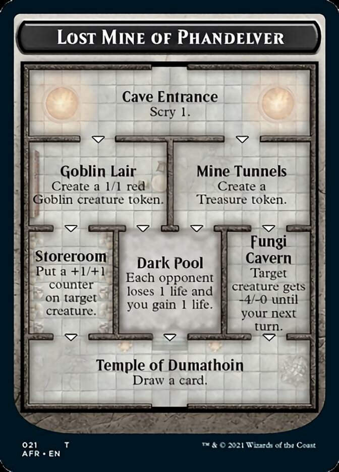 Token (Lost Mine of Phandelver) (TAFR)