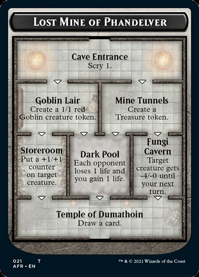 Token (Lost Mine of Phandelver) (TAFR)