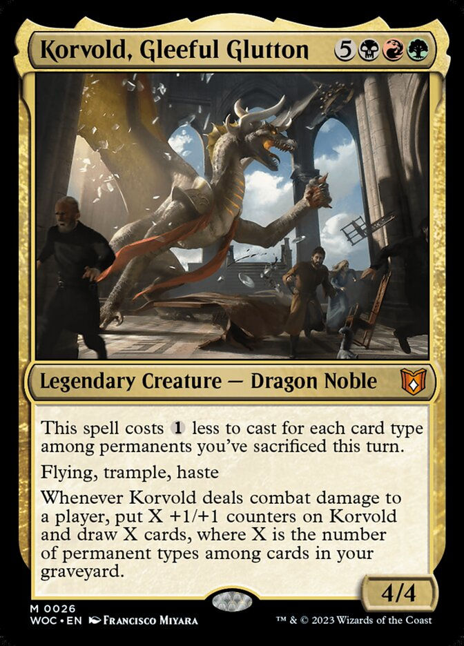 Korvold, Gleeful Glutton (WOC) (26)