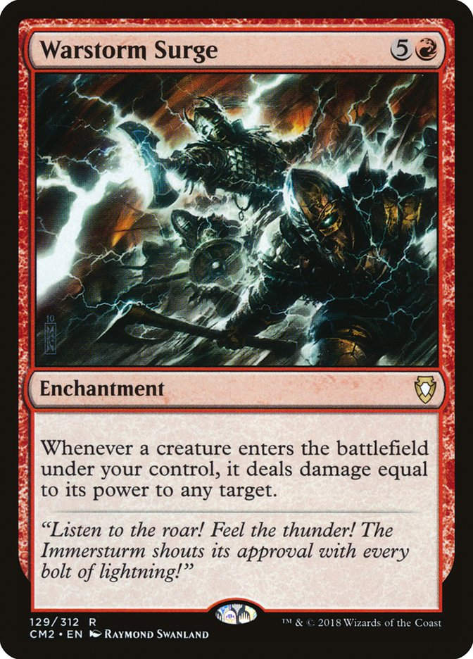 Warstorm Surge (cm2)