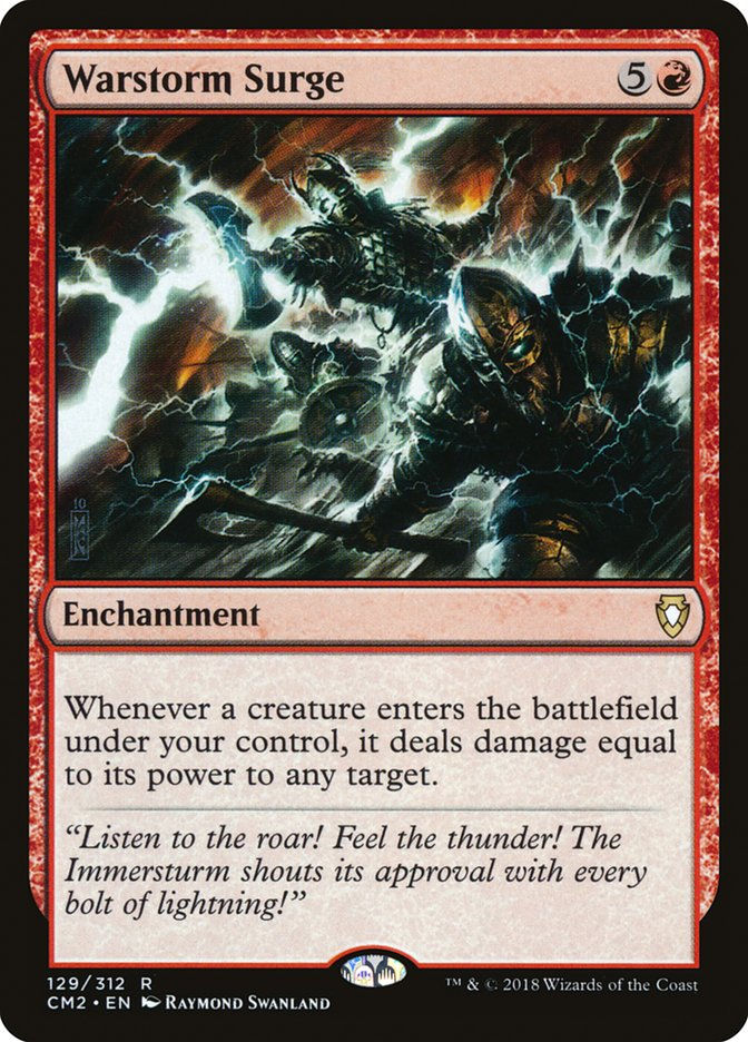 Warstorm Surge (cm2)