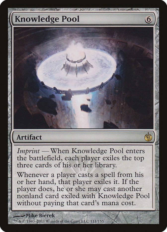 Knowledge Pool (MBS)