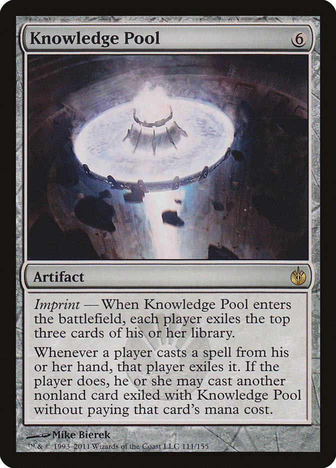 Knowledge Pool (MBS)