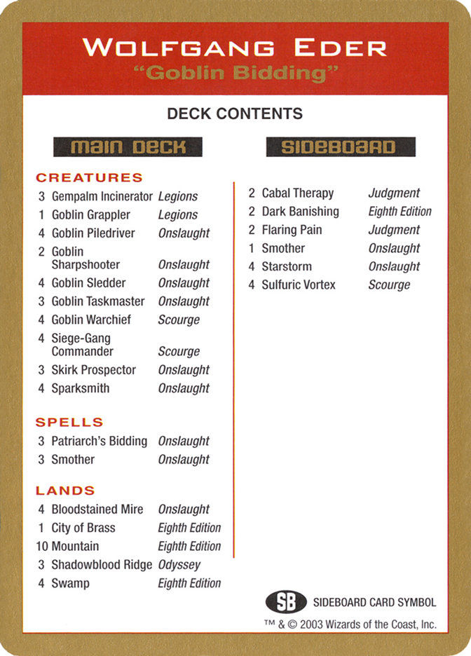 Wolfgang Eder Decklist (WC03) (we0b)