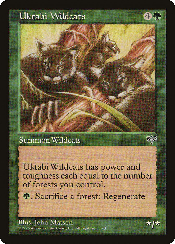 Uktabi Wildcats (MIR) (248)