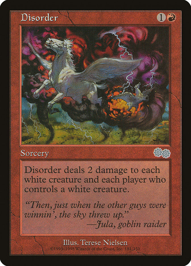 Disorder (USG) (181)
