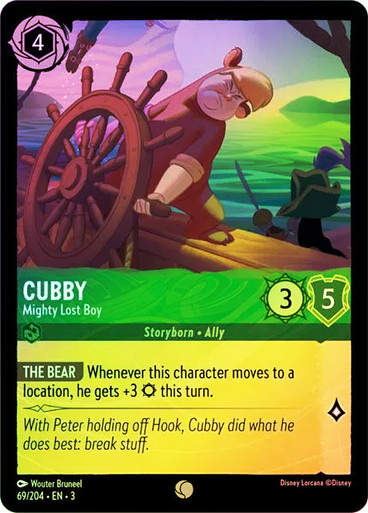 Cubby - Mighty Lost Boy (LOR_ITI) / Foil