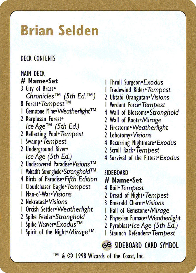 Brian Selden Decklist (WC98) (bs0b)