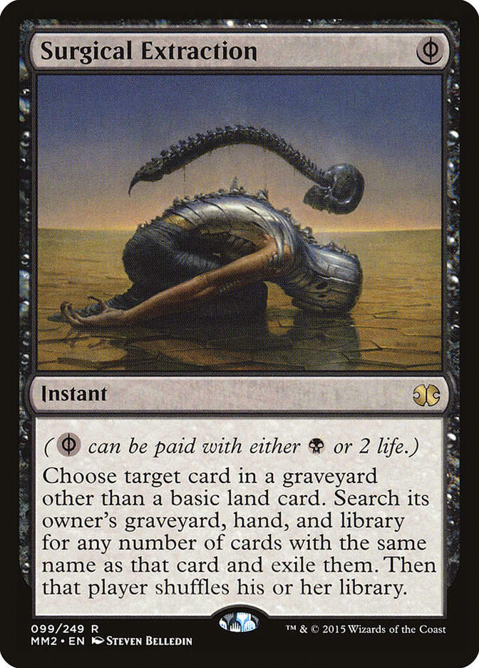 Surgical Extraction (mm2)