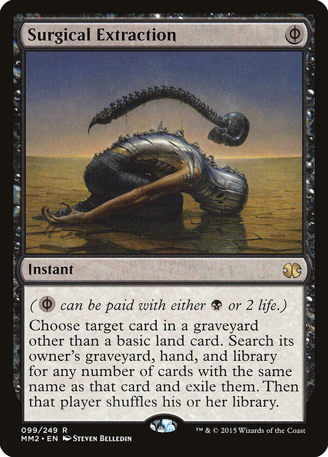 Surgical Extraction (mm2)