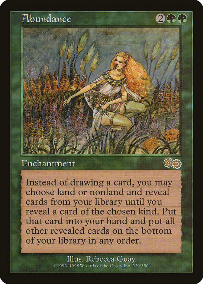 Abundance (USG) (229)