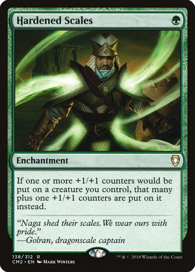 Hardened Scales (cm2)