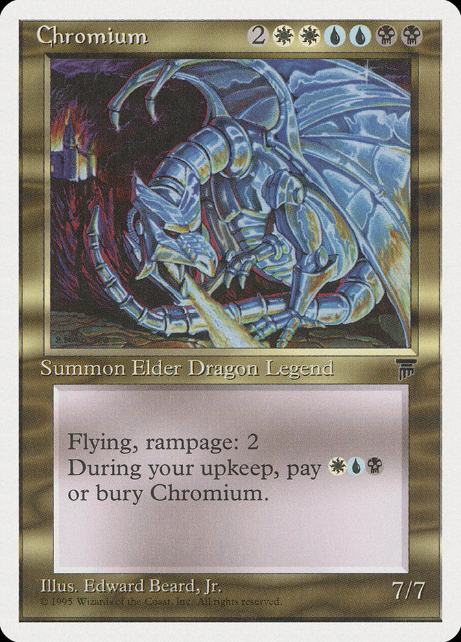 Chromium (chr)