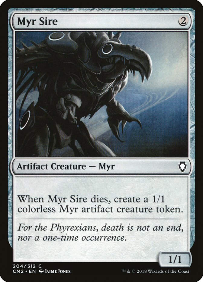 Myr Sire (cm2)