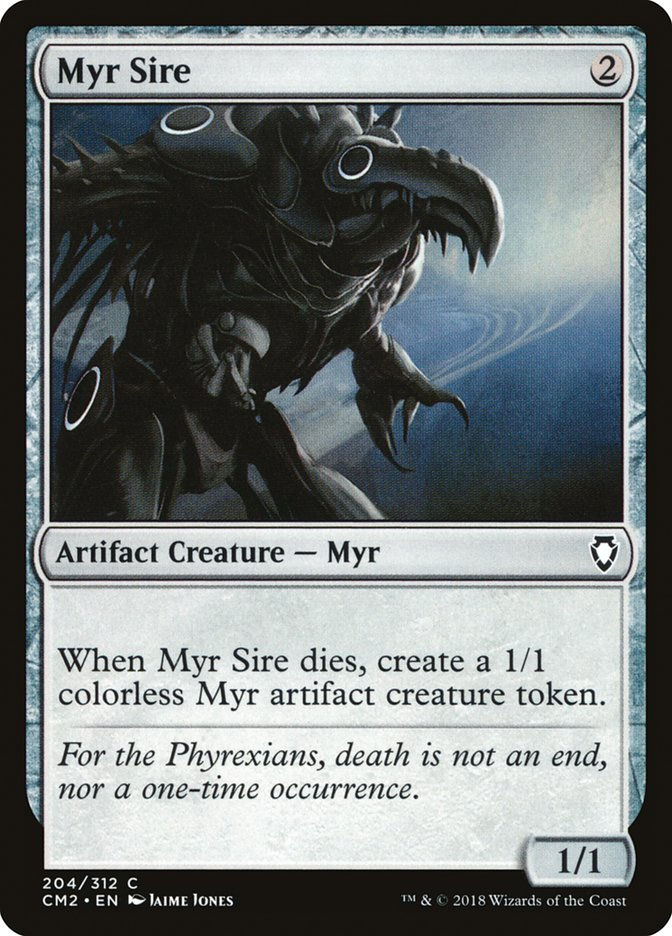 Myr Sire (cm2)