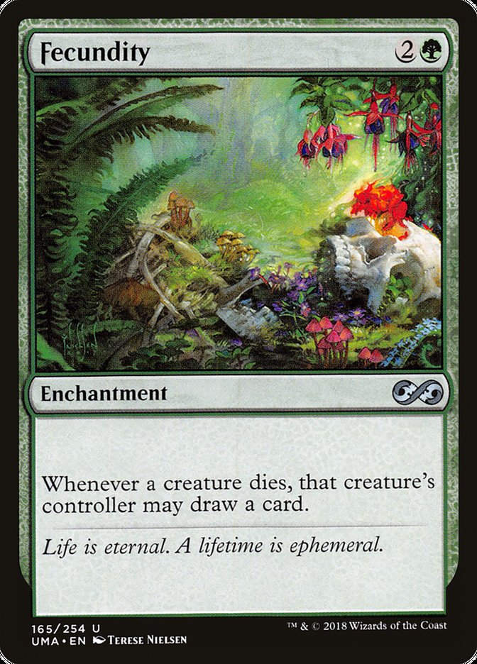 Fecundity (UMA) (165)