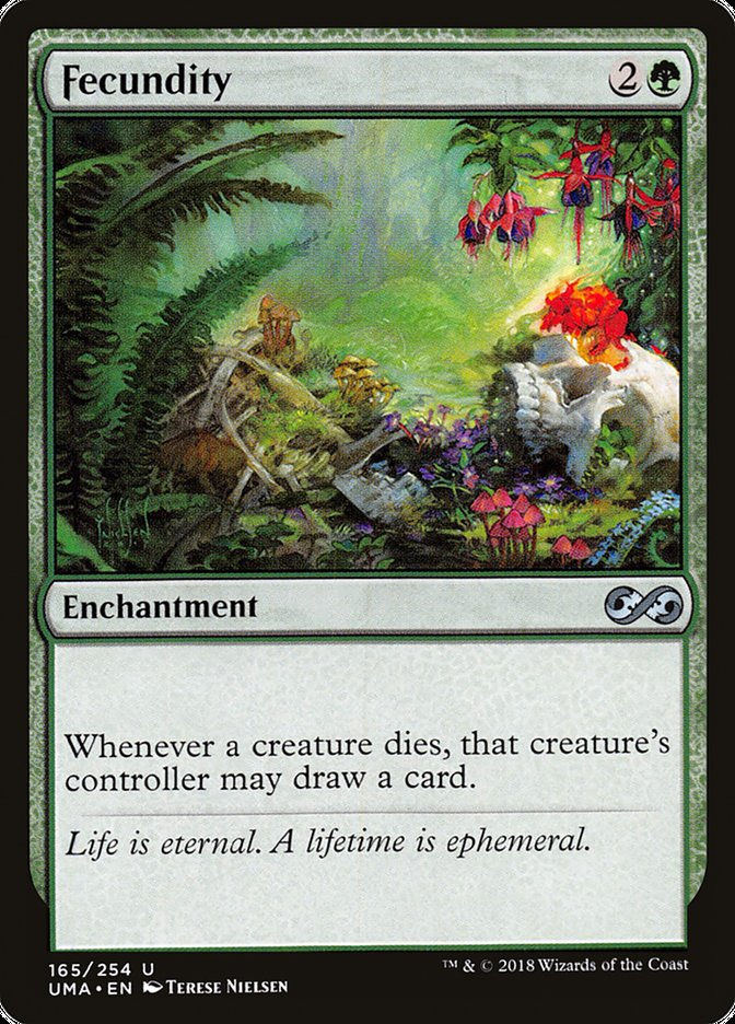 Fecundity (UMA) (165)