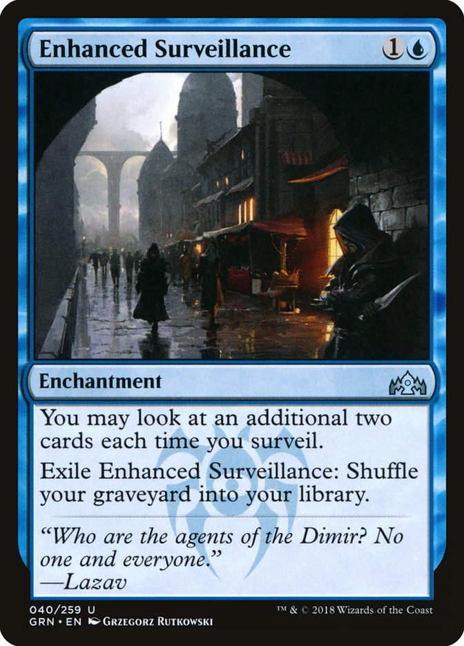 Enhanced Surveillance (GRN) (40)