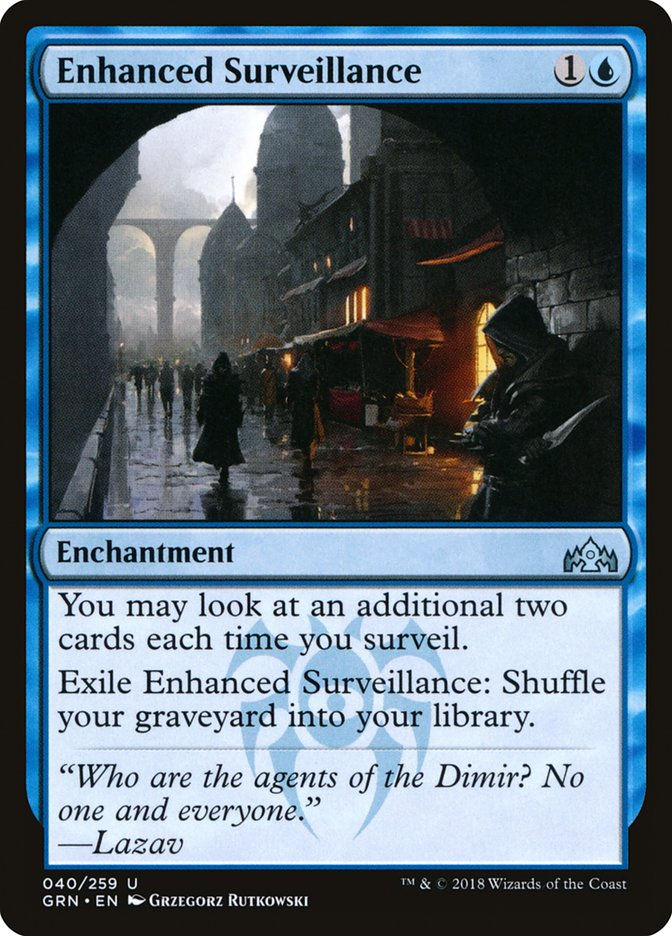 Enhanced Surveillance (GRN) (40)