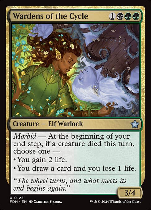 Wardens of the Cycle (FDN) (125)