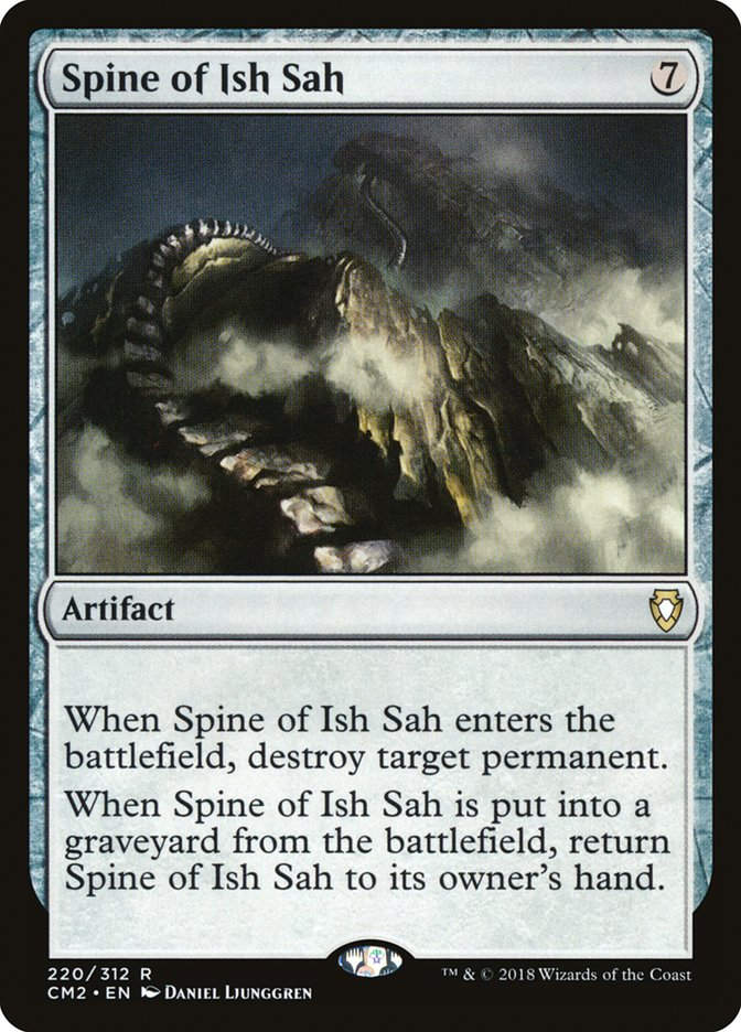 Spine of Ish Sah (cm2)