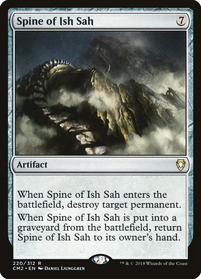 Spine of Ish Sah (cm2)