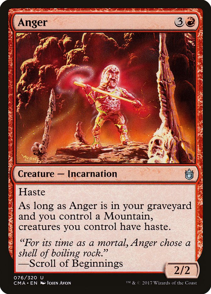 Anger (cma)