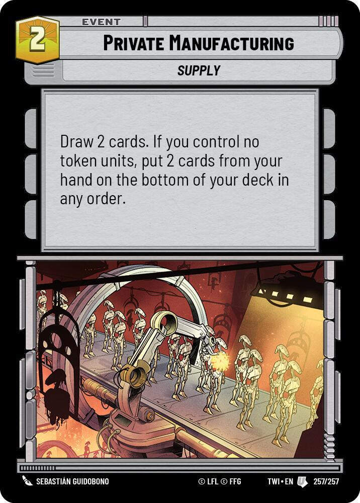 Private Manufacturing (TWI) (257/257)